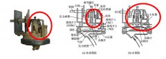 洗衣機排水電磁閥壓縮彈簧